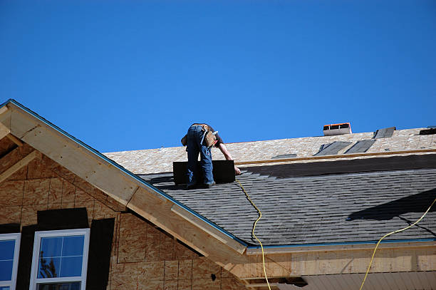 Best Commercial Roofing Services  in Olive Hill, KY